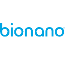 Bionano Genomics, Inc. Share Price